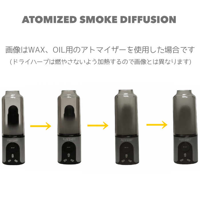 3in1 ヴェポライザー 電子タバコ VAPE ドライハーブ ワックス WAX オイル 対応 アトマイザー 付 卓上 喫煙具 CBD CBN CBG リキッド 禁煙 グッズ 510規格 電圧調整可能